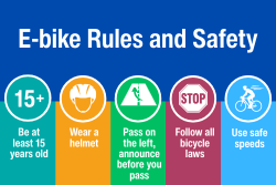 E-Bike Safety Rules and Safety Thumbnail